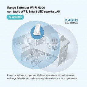 RANGE EXTENDER UNIVERSALE N300